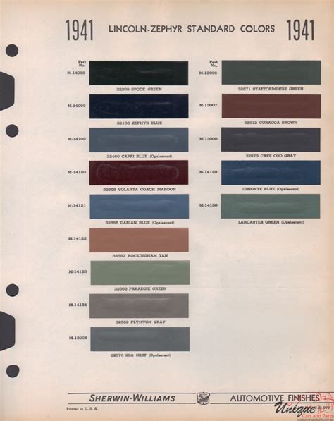 Https://tommynaija.com/paint Color/1941 Lincoln Paint Color Chart