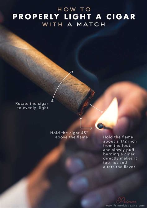 How To Smoke A Cigar A Complete Guide