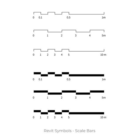 The Diagram Shows How Many Different Types Of Bars Are Arranged In