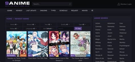 Discover Unblocked Anime Google Sites Best In Cdgdbentre