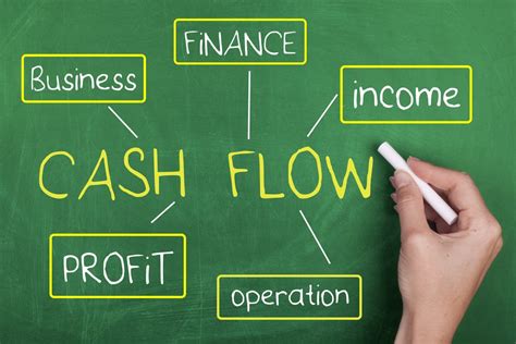 Smes Most Common Issue Is Cashflow Uktn Uk Tech News