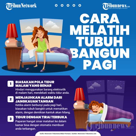 Infografik Cara Melatih Tubuh Bangun Pagi Foto Tribunnews Com