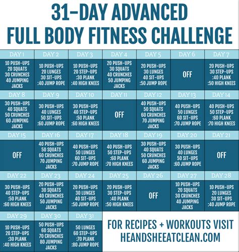 14 Day Fitness Challenge Printable Blank
