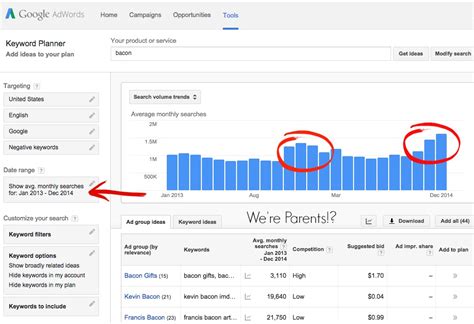 Ppcexpo keyword planner only displays the most pertinent keywords. How to Use Keyword Planner in Google - We're Parents