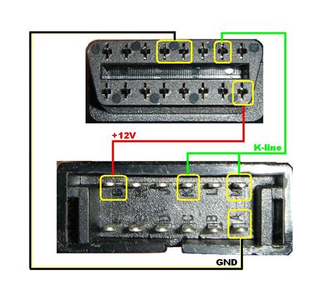 Obd Ii Pin Car Audio Connector Diagram