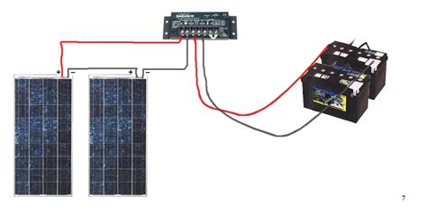 Solar panel wiring configurations and diagrams. Small DIY Solar Systems are Easy to Make - Preparedness Advice