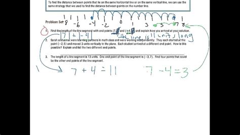 Gr5 engageny eureka math module 6 lesson 2. Grade 6 Module 3 Lesson 18 Problem Set - YouTube