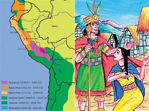 El Tahuantinsuyo Inca Imperio Inca Dibujos