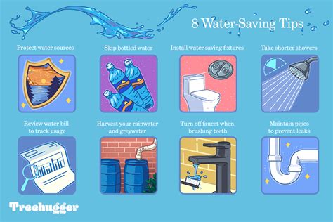 10 Ways To Stop Being A Water Waster