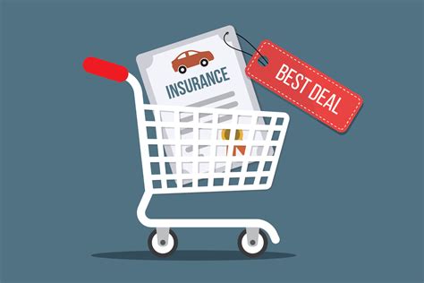 Get cheap us auto insurance now. Best deal car insurance in shopping cart free image download