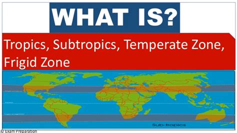 L24 What Is Tropics Subtropics Temperate Frigid Zone Ncert For Upsc Ssc