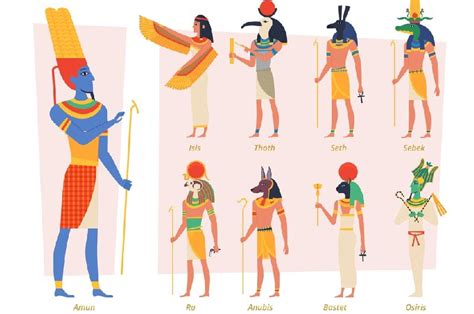 Deuses Egipcios Deuses Do Antigo Egito