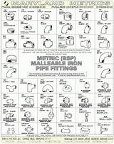 Images of Cast Iron Plumbing Fittings Dimensions