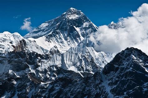 Gunung Everest Tambah Tinggi 86 Cm Tahun Ini Begini Penjelasan