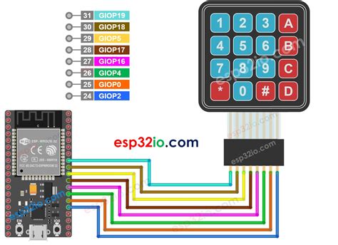 Esp32 Keypad Esp32 Tutorial