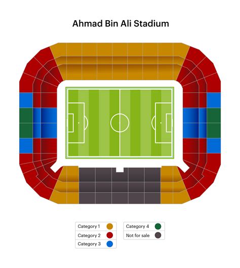 ワールドカップ カタール 2022全試合現地観戦ツアー - オンリーワントラベル中東