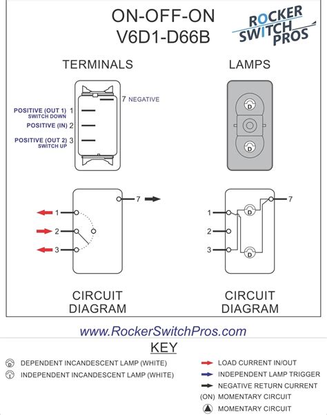 Spdt On Off On Mini Rocker Switch Wiring Diagram
