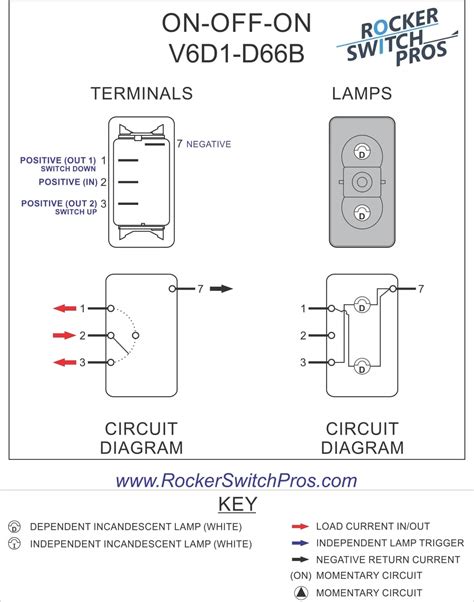 It is also usually black. V6D1 Rocker Switch | ON-OFF-ON | SPDT | 2 lights | Rocker Switch Pros