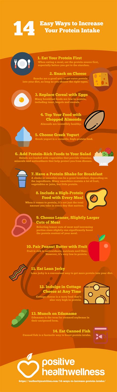 14 Easy Ways To Increase Your Protein Intake Infographic