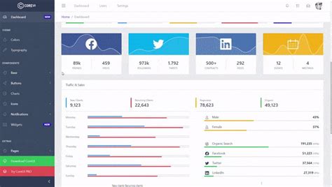 Coreui Free Bootstrap Admin Template For Vue