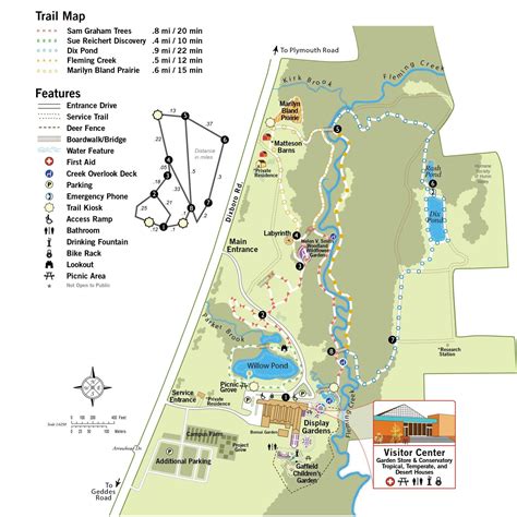 Trails Map Matthaei Botanical Gardens Matthaei Botanical Gardens