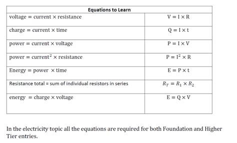 Aqa Gcse Electricity Lesson 05 Potential Difference In Series And Vrogue