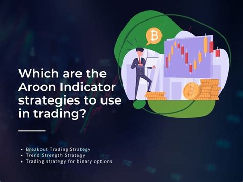 How To Use The Aroon Indicator A 2022 Complete Guideline Library Of