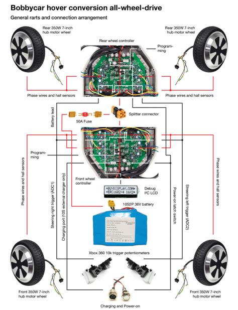 Hover 1 Hoverboard Wiring Diagram