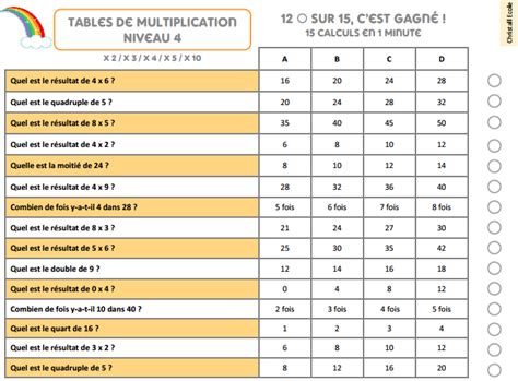 Fitfab Table De Multiplication 8 Et 9