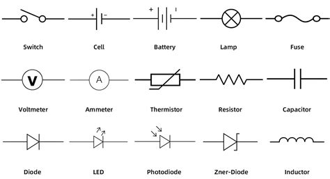 Electronic Circuit Symbols Chart