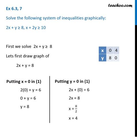Question 7 Solve 2x Y 8 X 2y 10 Graphically