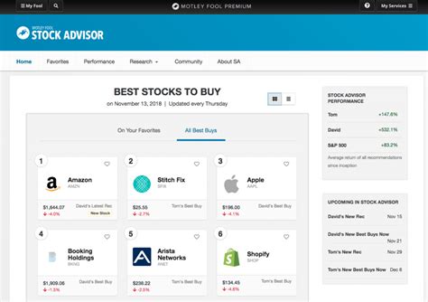 Motley Fool Review Can You Trust The Stock Advisor Program