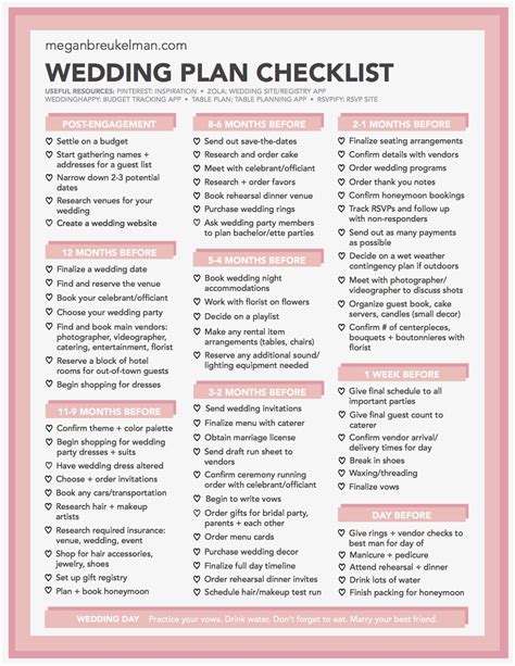 Wedding Planning Wedding Planning Checklist Free Wedding Checklist