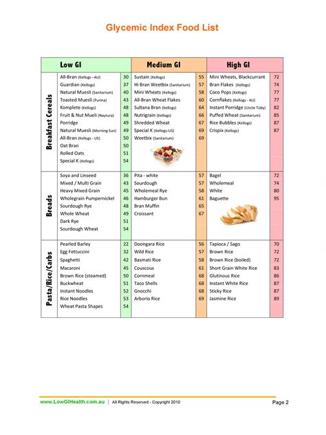 Printable Low Glycemic Index Foods Listpdf