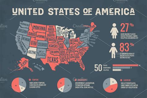 Poster Map Usa With Infographics Elements Custom Designed