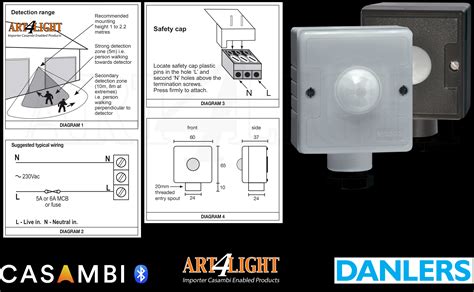 danlers cbu copd ip66 sensor voor casambi netwerken casambi art4light