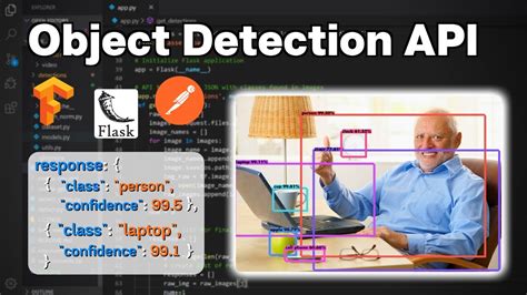 Building An Object Detection Webapp Using Tensorflow Opencv And Flask Vrogue