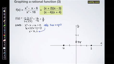 Rational Function Graphing 3 Youtube