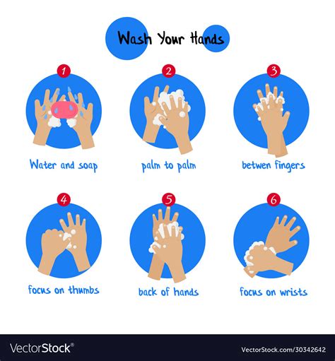 Hand Washing Cartoon Poster