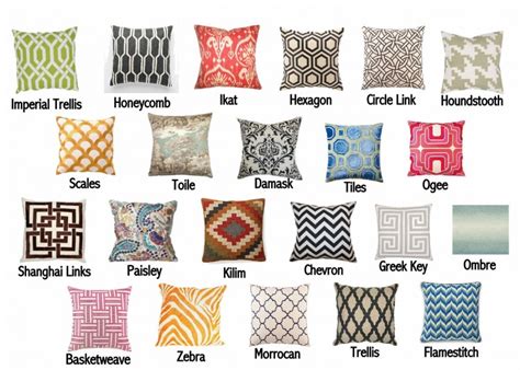 All You Need To Know About Trendy Fabric Patterns And Their Names The