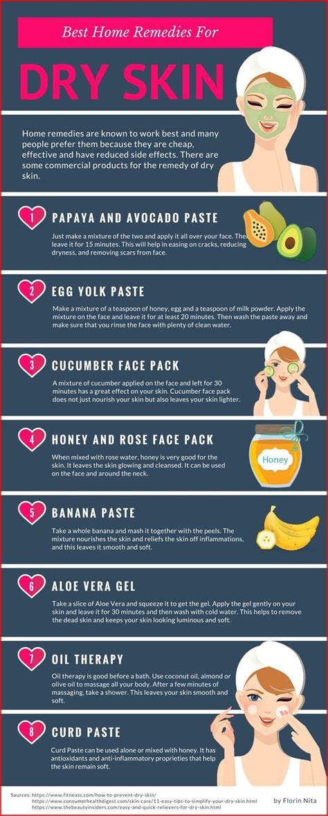 Skin Care Routine For Acne Are You Looking For The Most Effective