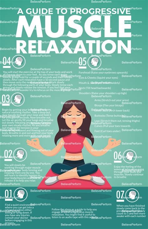 Progressive Muscle Relaxation Believeperform The Uks Leading