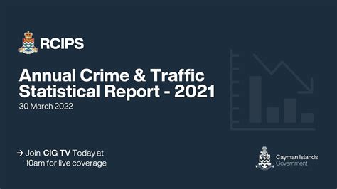 Rcips Annual Crime And Traffic Statistical Report 2021 Youtube