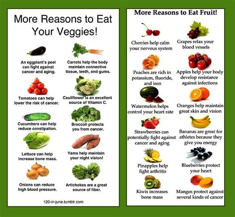 More Reasons To Eat Your Veggies And Fruits