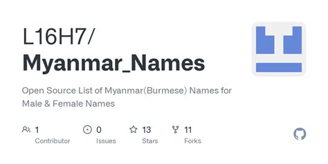 Github L16h7myanmarnames Open Source List Of Myanmarburmese