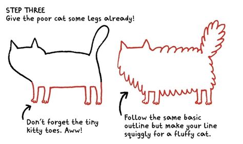 How To Draw A Cat · Extract From Pinterest Perfect By Walter Foster