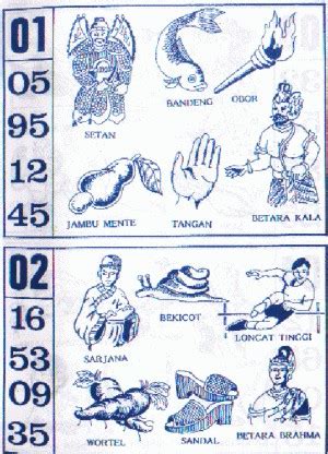 nomor kalajengking togel