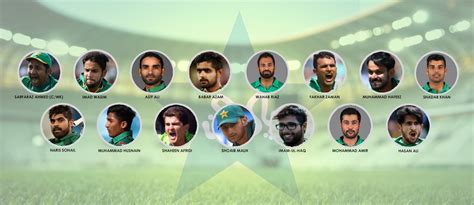 World Cup 2019 Pakistan Cricket Team Squad Zameen Blog