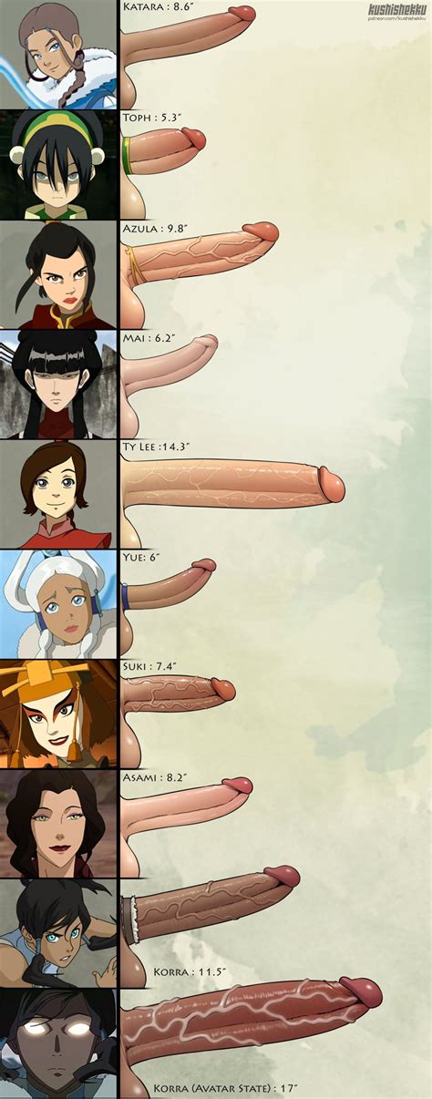 rule 34 9futas asami sato avatar legends avatar the last airbender azula balls big penis