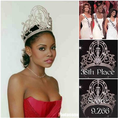Most Beautiful Miss Universe 1952 2016 38th Place To 35th Place
